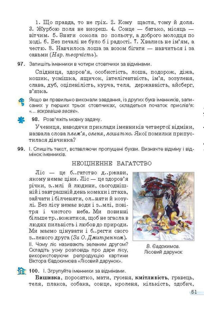 Учебник Українська мова 6 класс Ворон