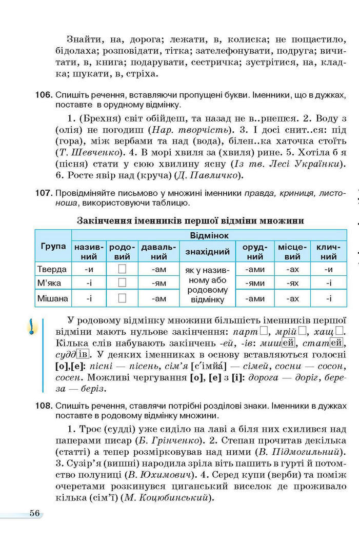 Учебник Українська мова 6 класс Ворон