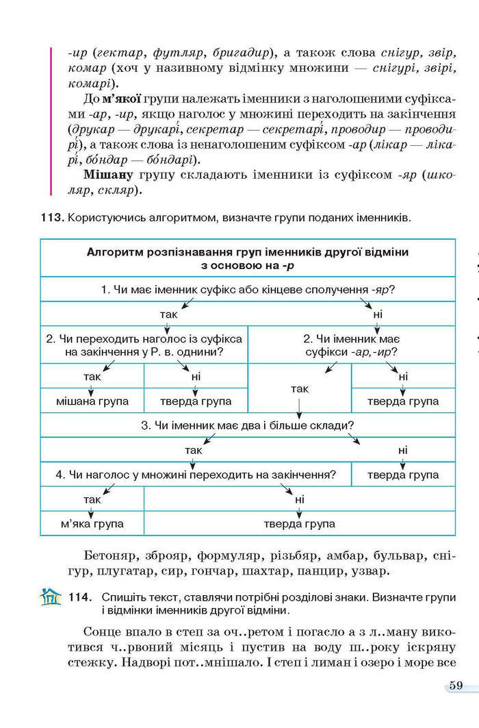 Учебник Українська мова 6 класс Ворон