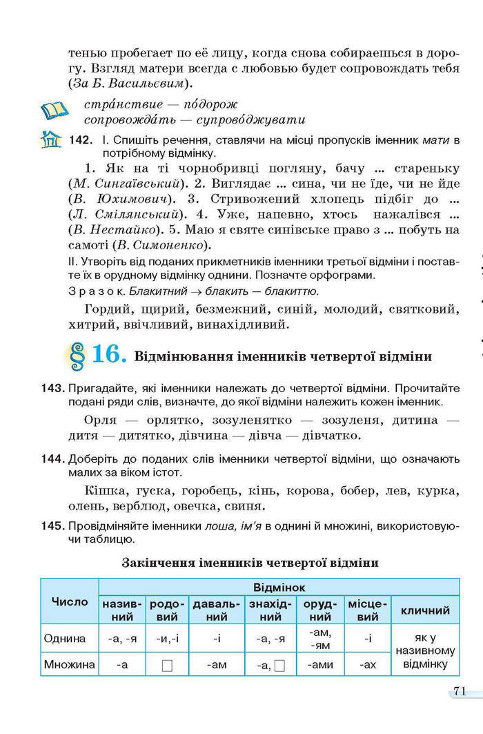 Учебник Українська мова 6 класс Ворон