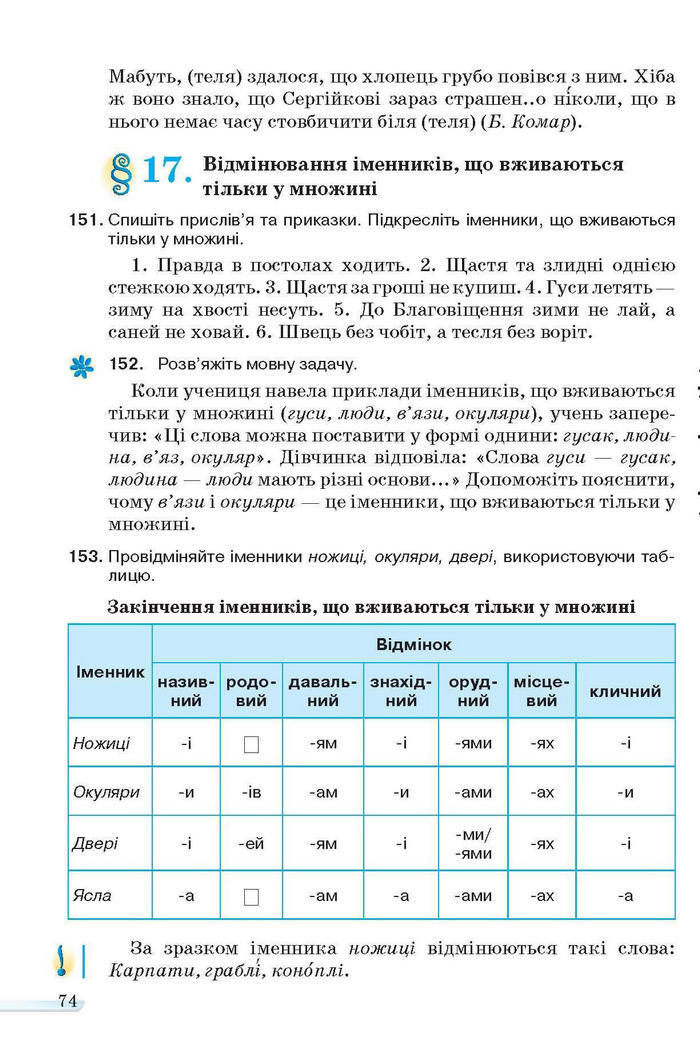Учебник Українська мова 6 класс Ворон