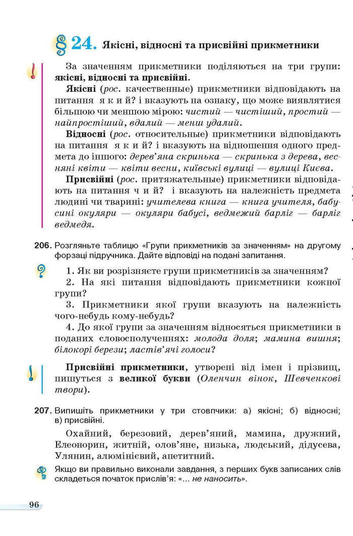 Учебник Українська мова 6 класс Ворон