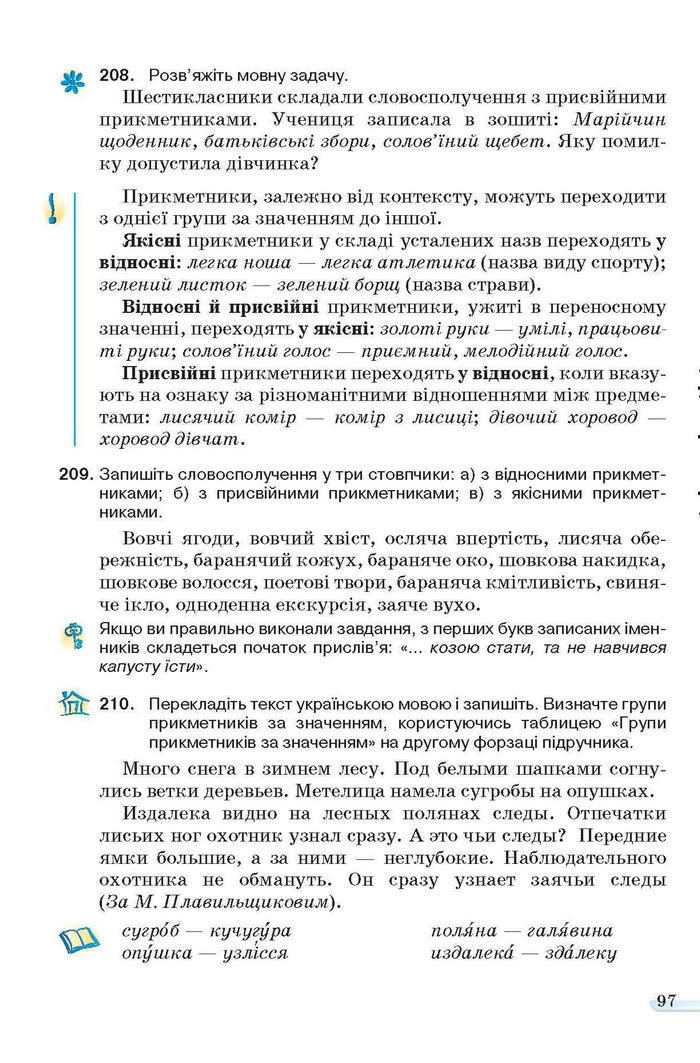Учебник Українська мова 6 класс Ворон
