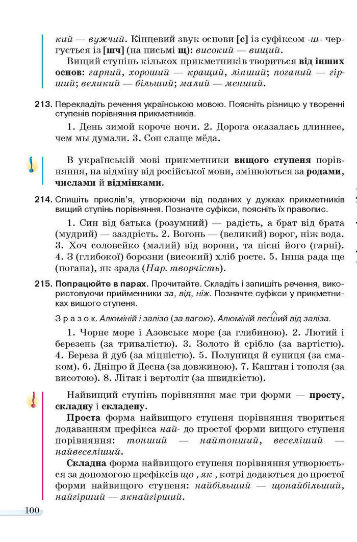Учебник Українська мова 6 класс Ворон
