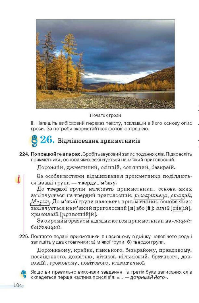 Учебник Українська мова 6 класс Ворон