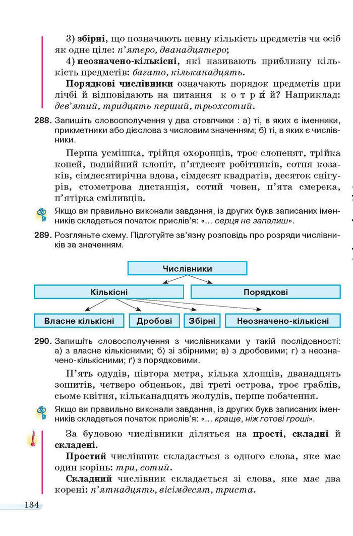 Учебник Українська мова 6 класс Ворон