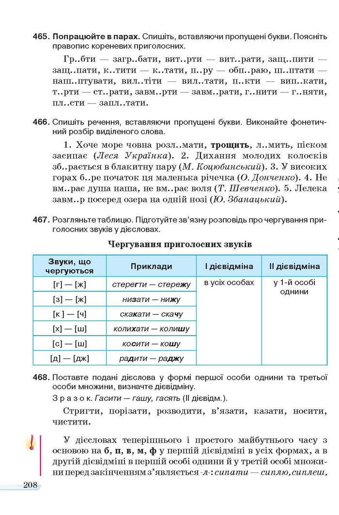 Учебник Українська мова 6 класс Ворон