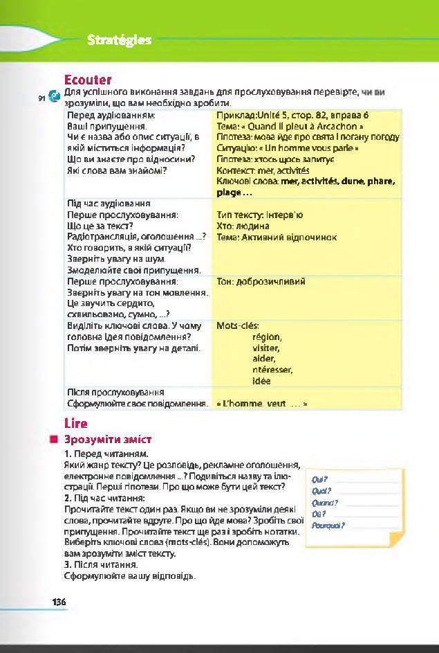 Підручник Французька мова 6 клас Клименко Методика 