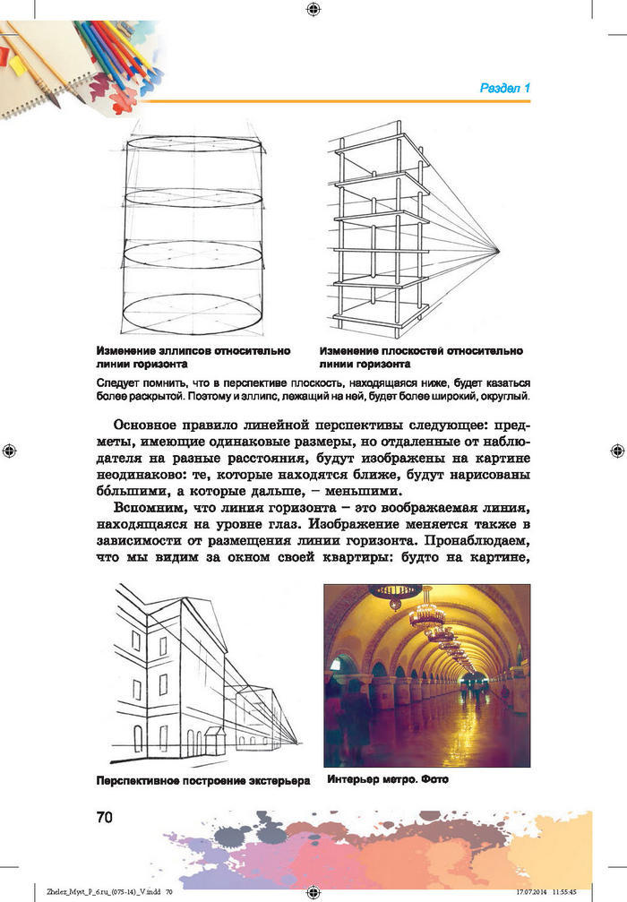 Изобразительное искусство 6 класс Железняк (Рус.)