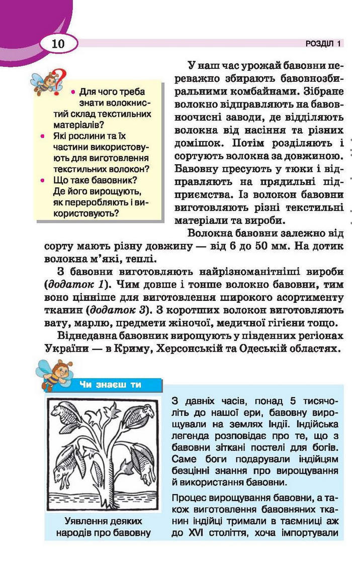 Трудове навчання 6 клас (для дівчат) Сидоренко