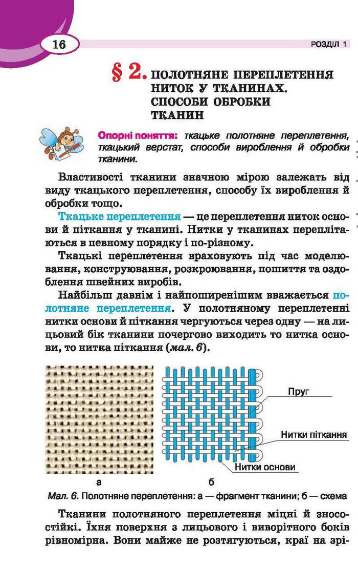 Трудове навчання 6 клас (для дівчат) Сидоренко