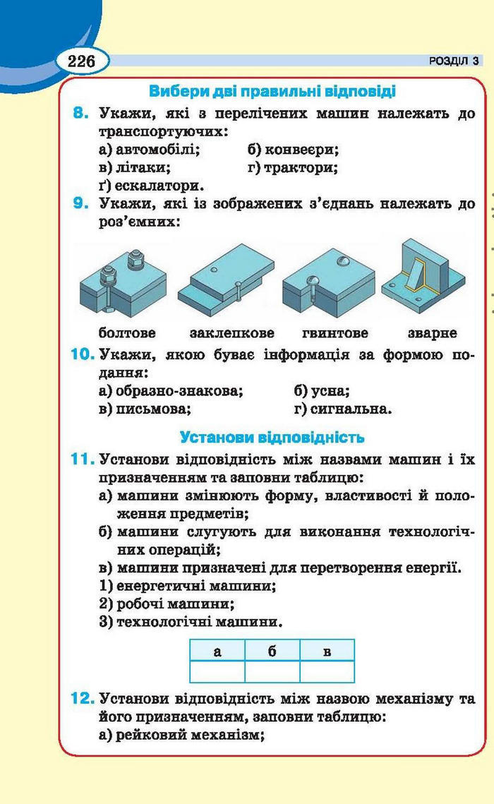 Трудове навчання 6 клас (для дівчат) Сидоренко