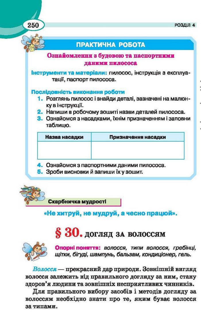 Трудове навчання 6 клас (для дівчат) Сидоренко