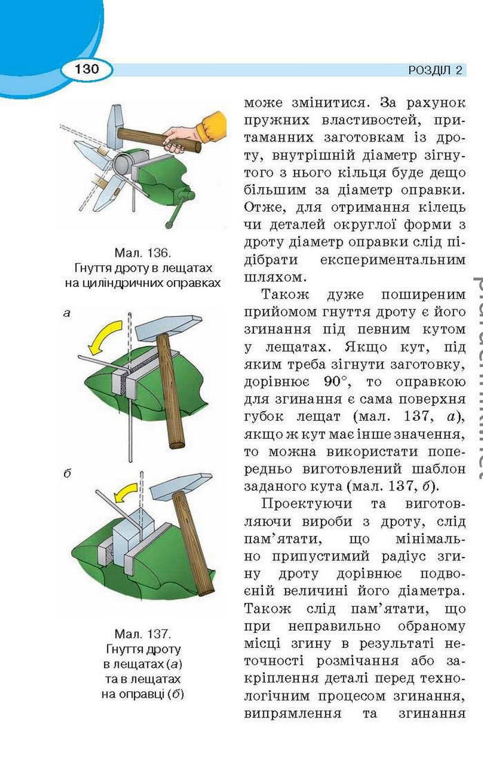 Підручник Трудове навчання (для хлопців) 6 клас Сидоренко
