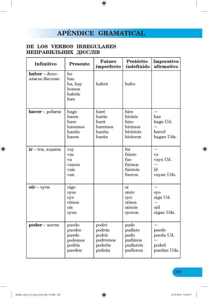 Іспанська мова 6 клас Редько (6 рік)