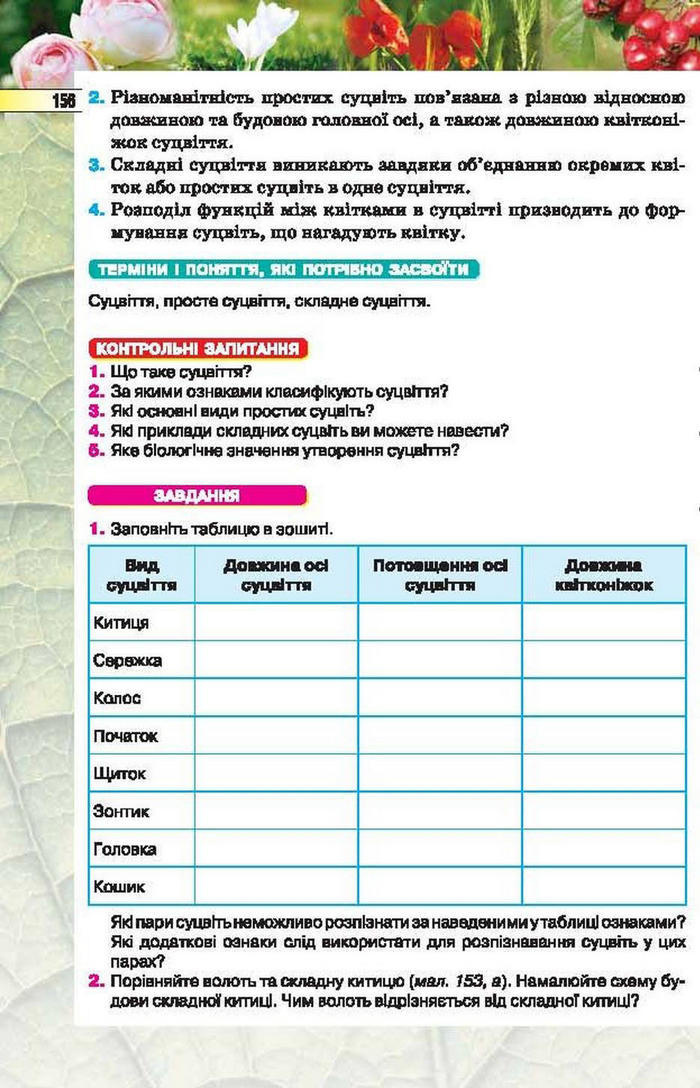 Підручник Біологія 6 клас Костіков