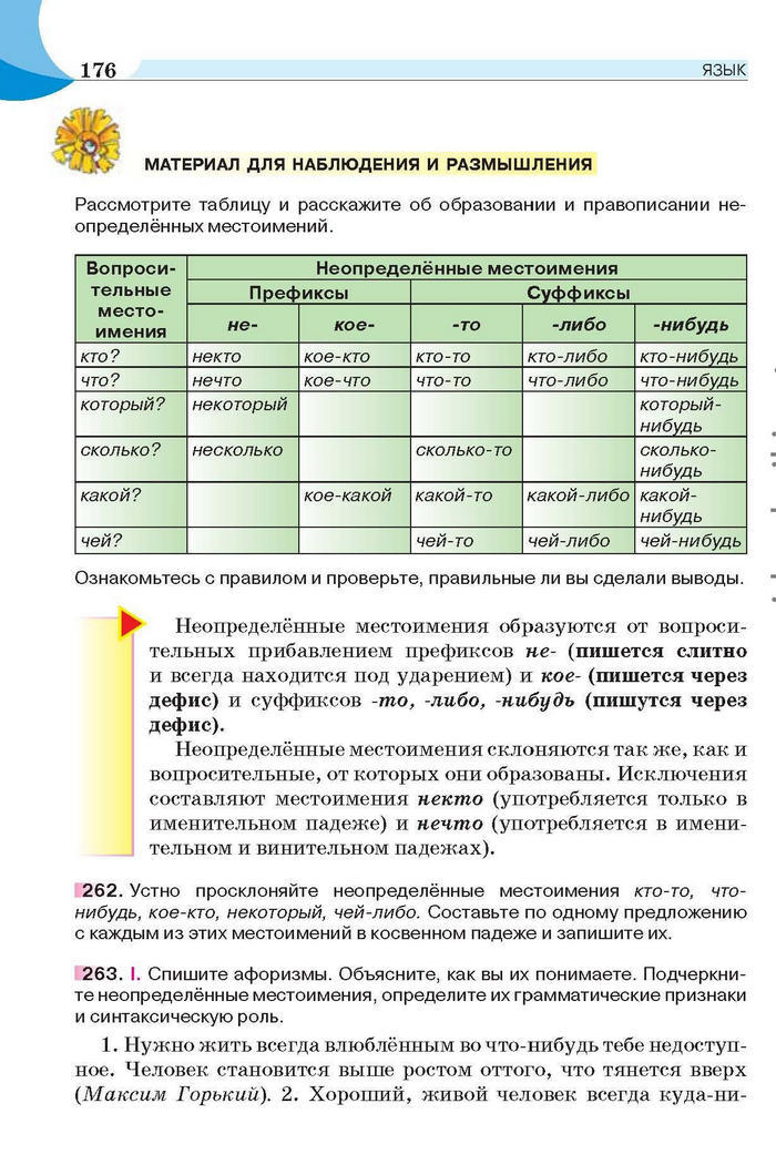 Русский язык 6 класс Быкова