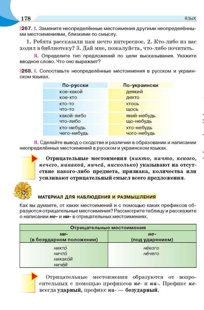 Русский язык 6 класс Быкова