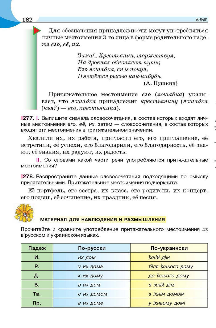 Русский язык 6 класс Быкова