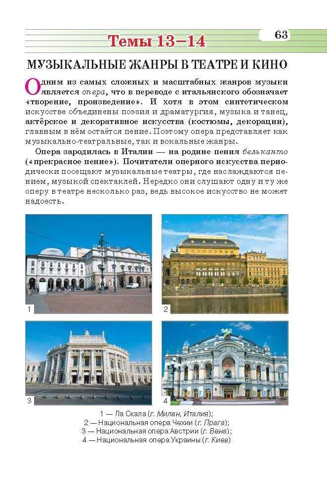 Музыкальное искусство 6 класс Масол