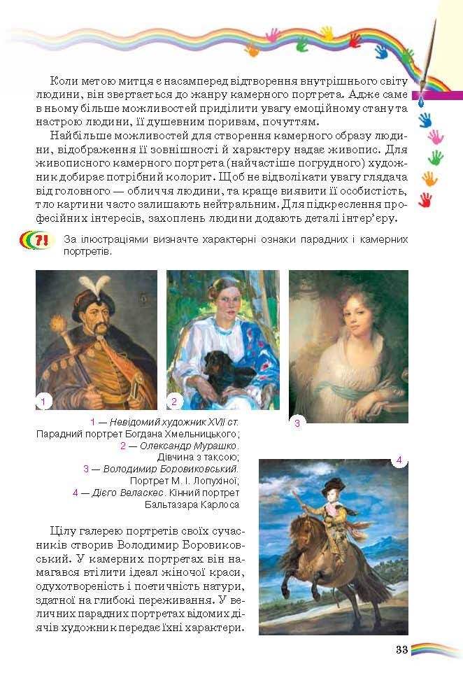 Підручник Мистецтво (інтегрований курс) 6 клас Масол