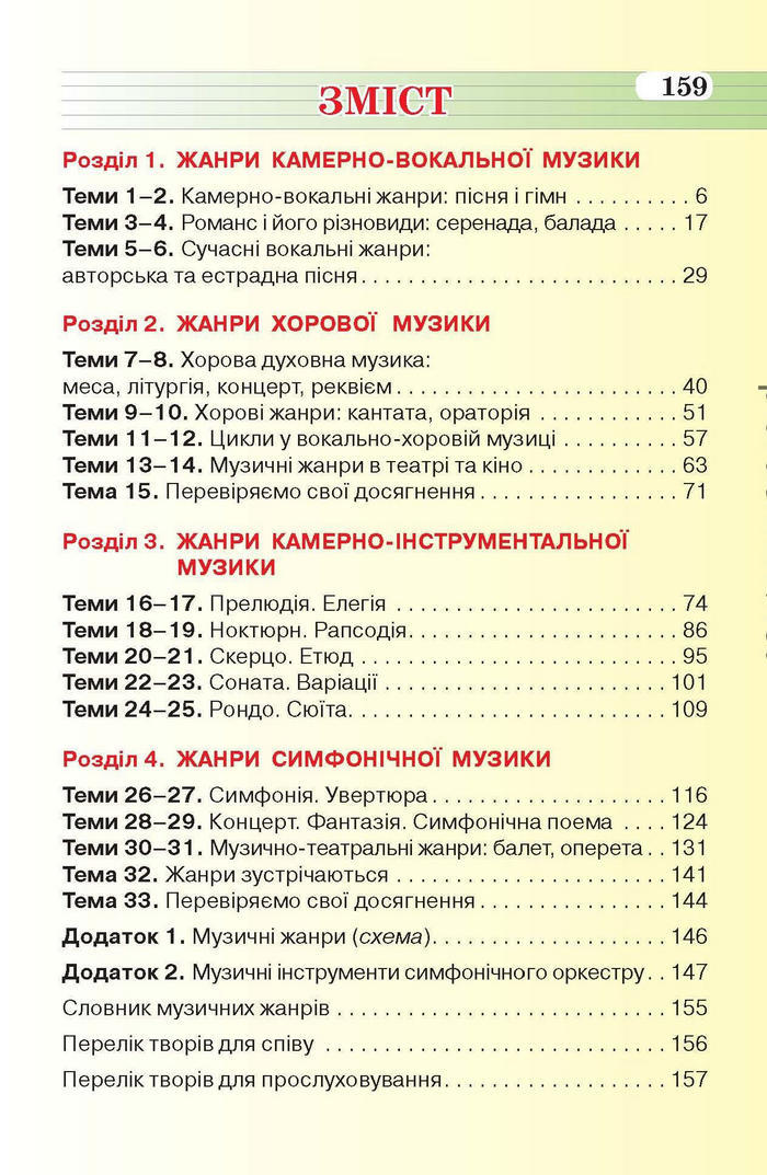 Підручник Музичне мистецтво 6 клас Масол