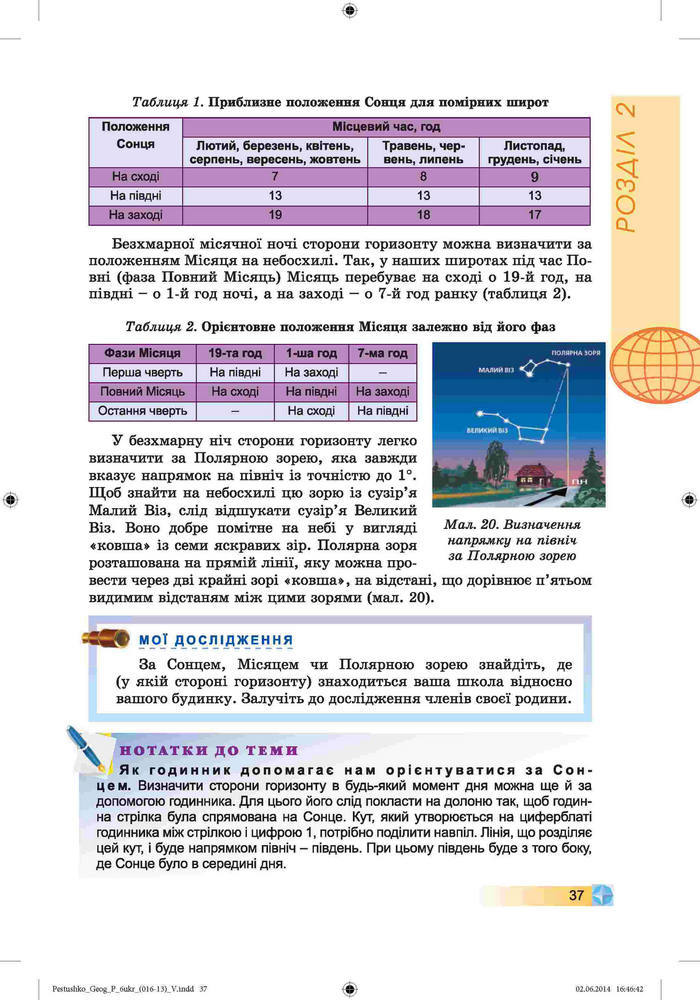 Підручник Географія 6 клас Пестушко