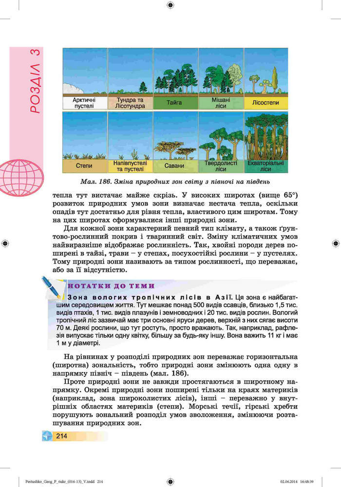 Підручник Географія 6 клас Пестушко