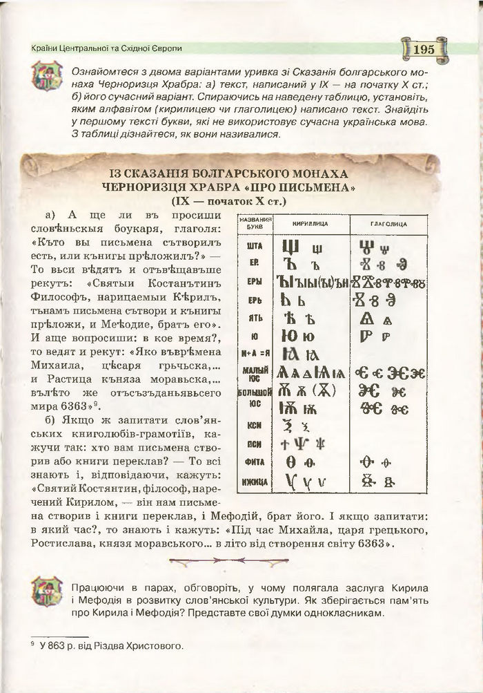 Підручник Всесвітня історія 7 клас Пометун 2015