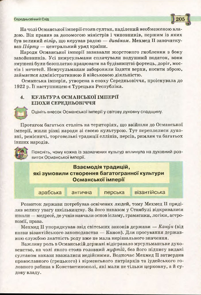 Підручник Всесвітня історія 7 клас Пометун 2015