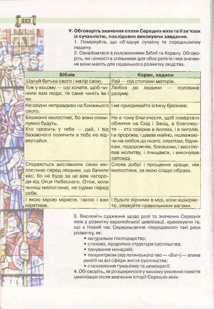 Підручник Всесвітня історія 7 клас Пометун 2015