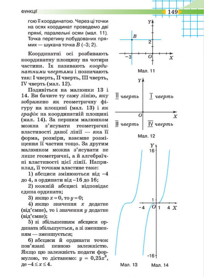 Підручник Алгебра 7 клас Тарасенкова 2015