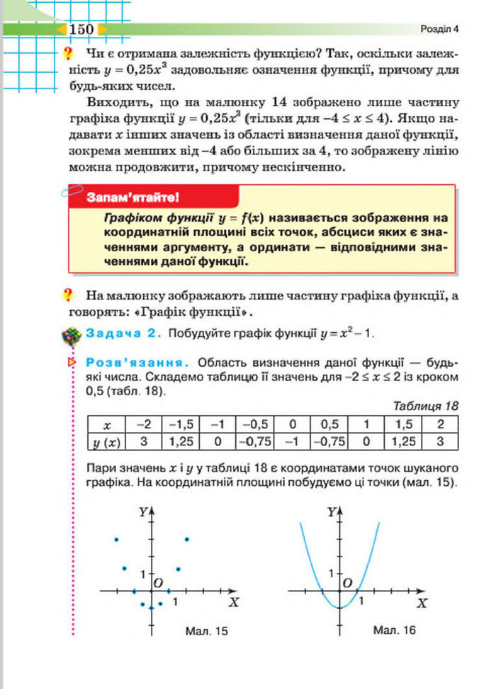 Підручник Алгебра 7 клас Тарасенкова 2015