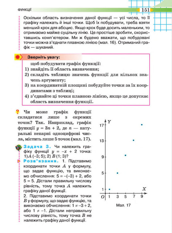 Підручник Алгебра 7 клас Тарасенкова 2015