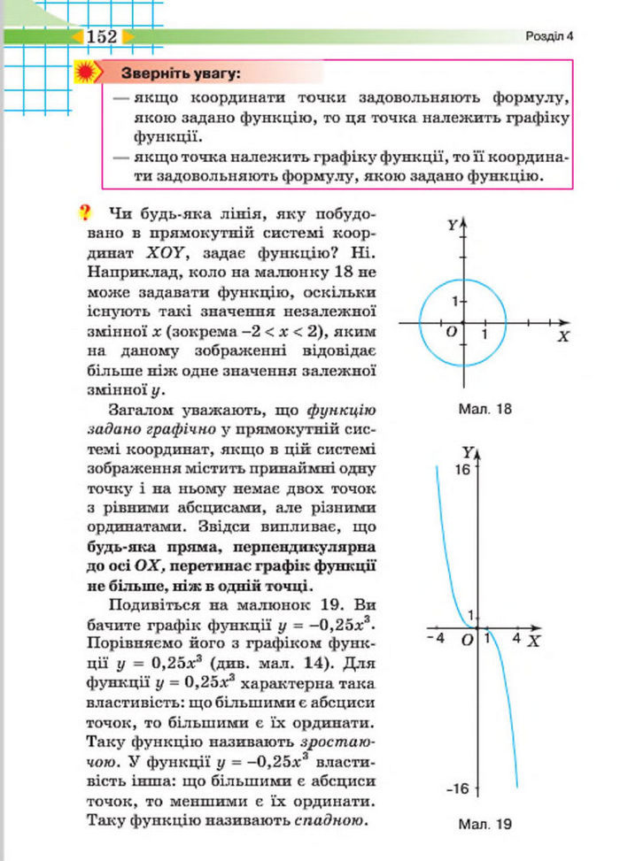 Підручник Алгебра 7 клас Тарасенкова 2015