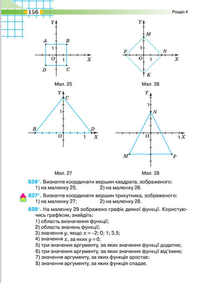 Підручник Алгебра 7 клас Тарасенкова 2015