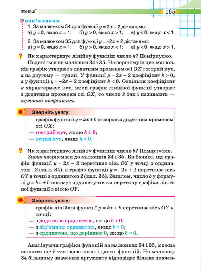 Підручник Алгебра 7 клас Тарасенкова 2015