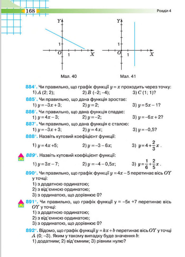 Підручник Алгебра 7 клас Тарасенкова 2015