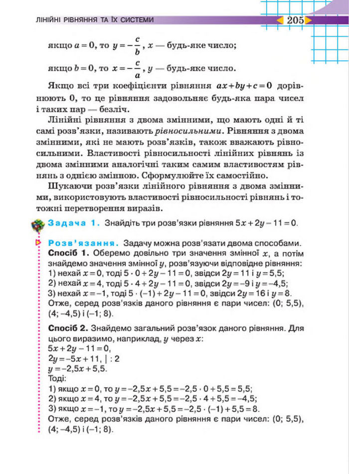 Підручник Алгебра 7 клас Тарасенкова 2015