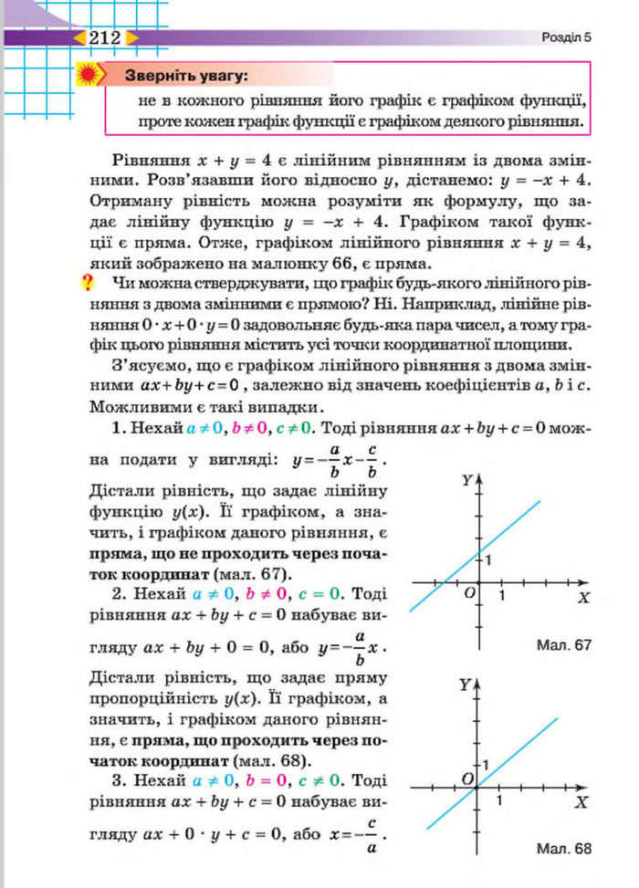 Підручник Алгебра 7 клас Тарасенкова 2015