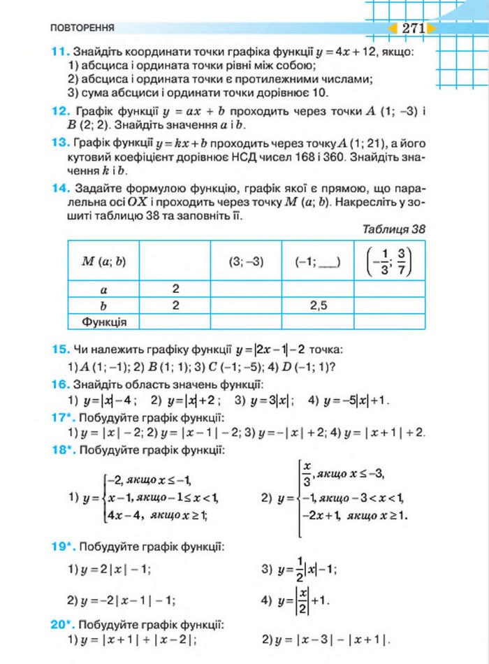 Підручник Алгебра 7 клас Тарасенкова 2015