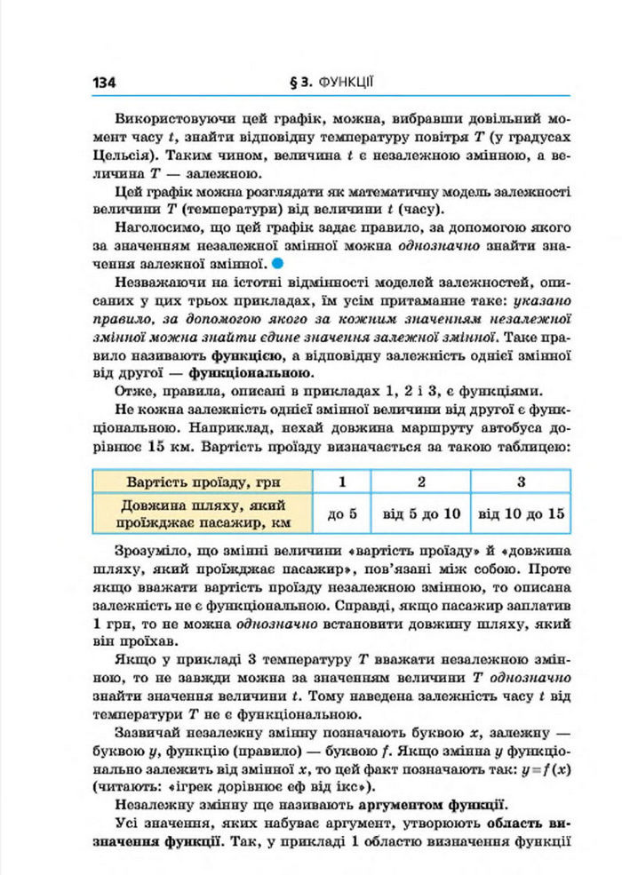 Підручник Алгебра 7 клас Мерзляк 2015 (Укр.)