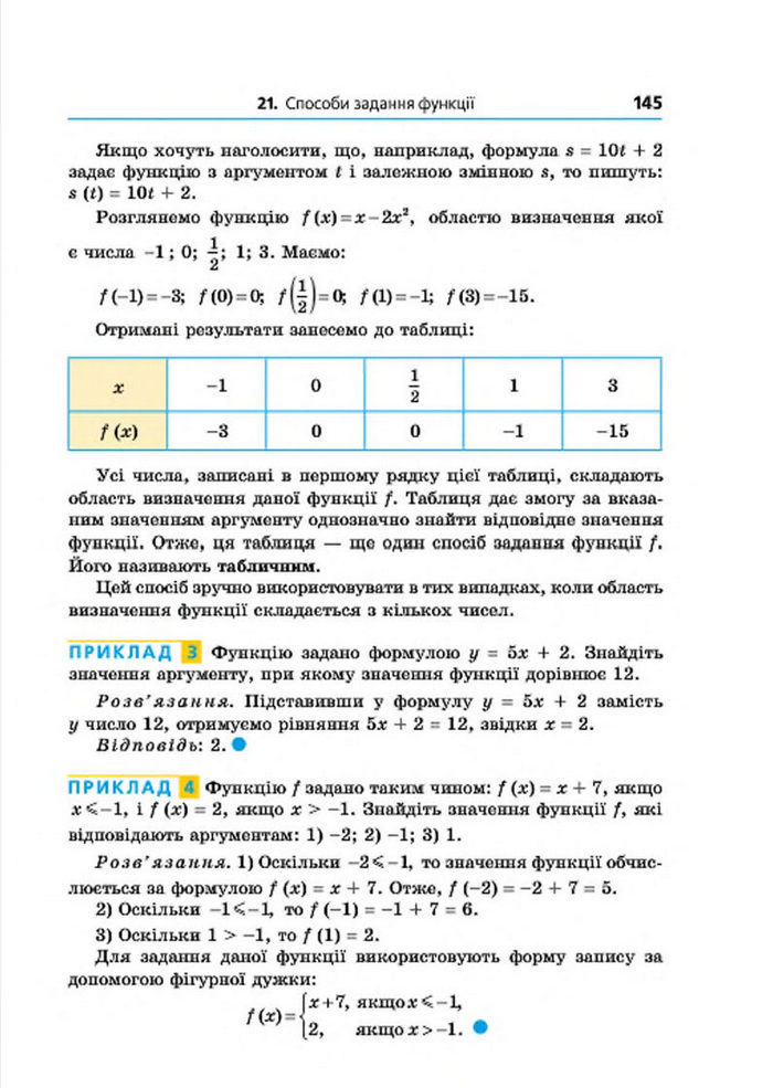 Підручник Алгебра 7 клас Мерзляк 2015 (Укр.)