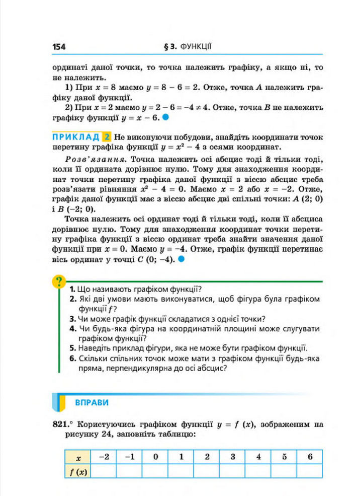 Підручник Алгебра 7 клас Мерзляк 2015 (Укр.)