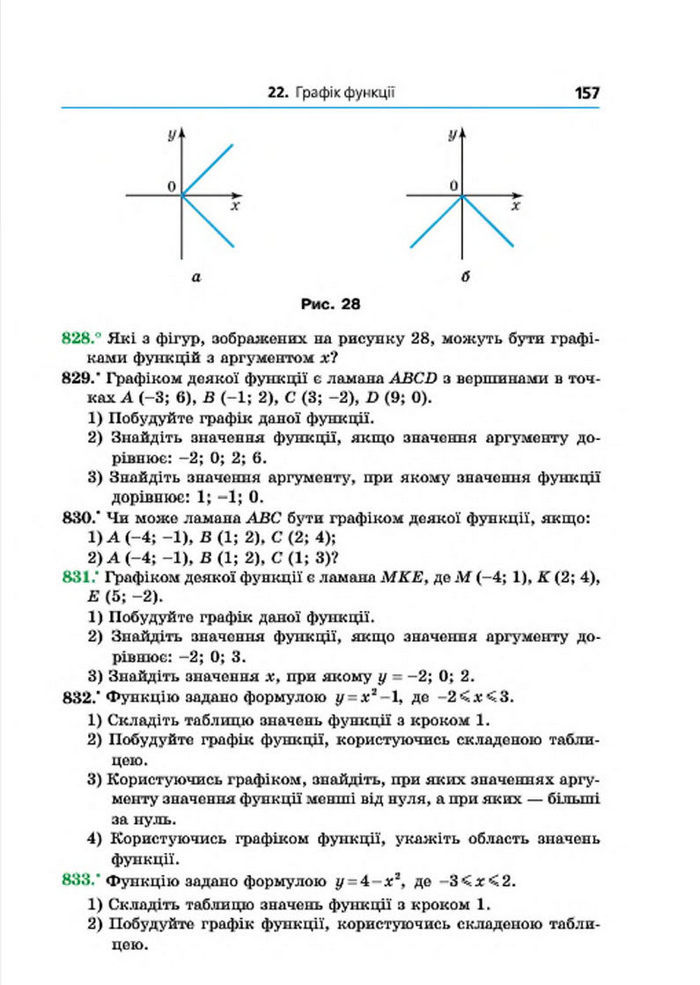 Підручник Алгебра 7 клас Мерзляк 2015 (Укр.)