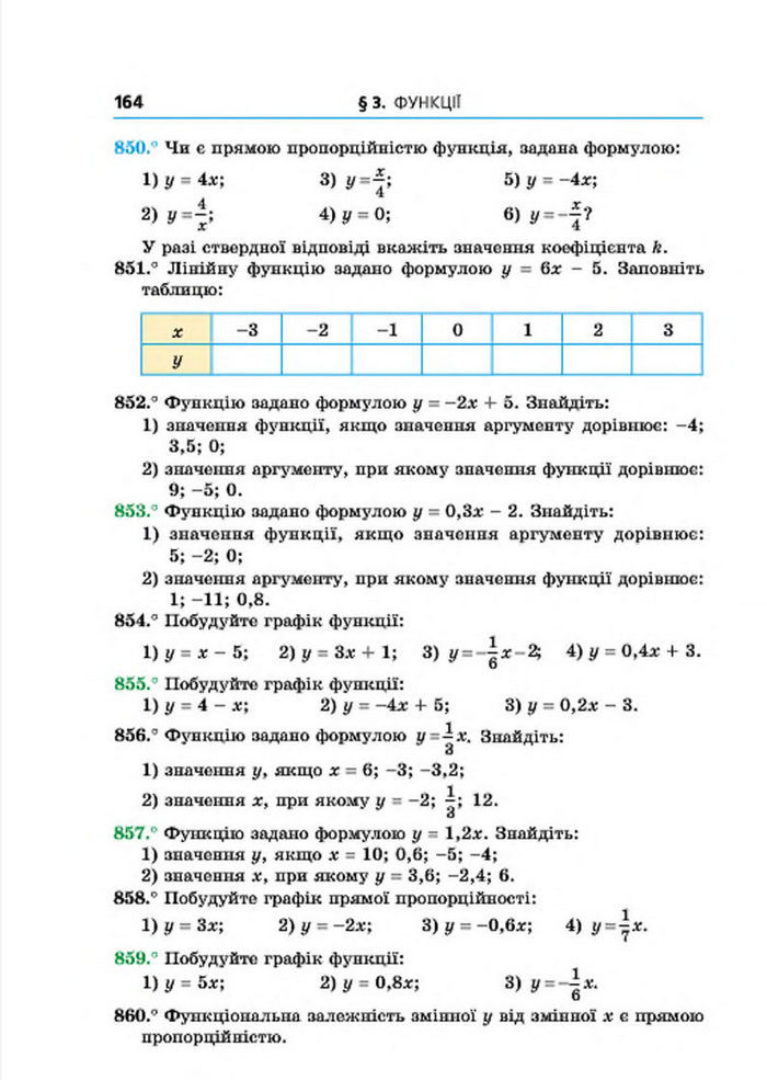 Підручник Алгебра 7 клас Мерзляк 2015 (Укр.)
