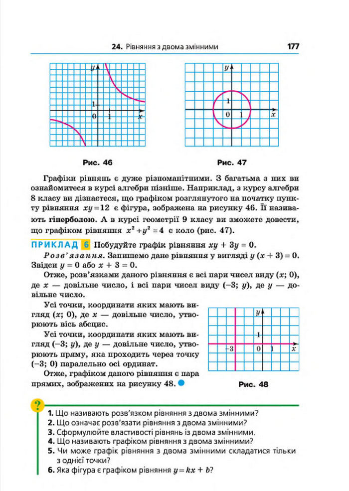 Підручник Алгебра 7 клас Мерзляк 2015 (Укр.)