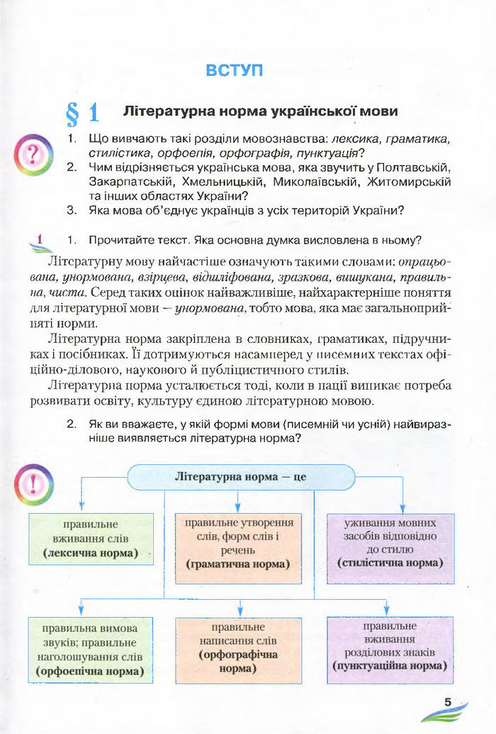 Підручник Українська мова 7 клас Єрмоленко 2015