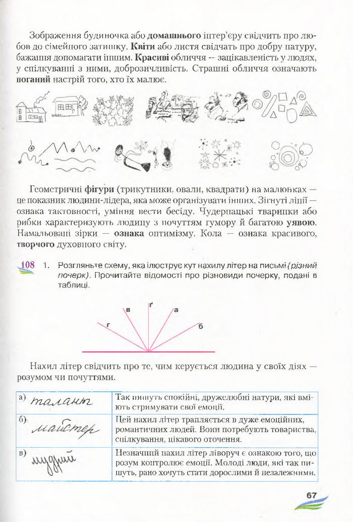 Підручник Українська мова 7 клас Єрмоленко 2015