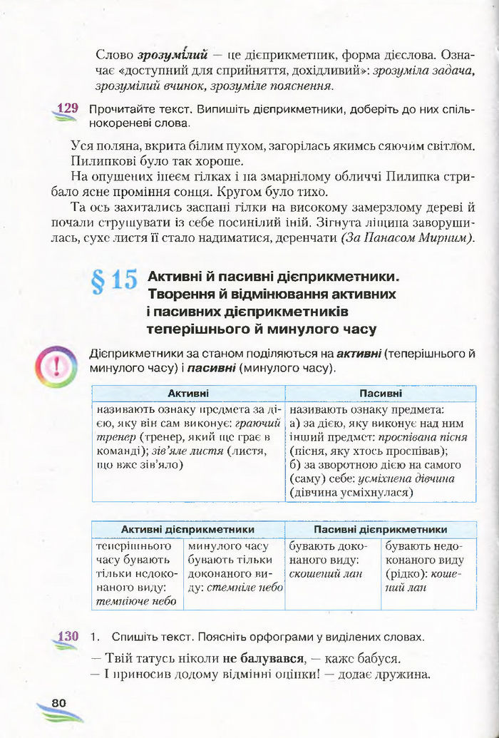 Підручник Українська мова 7 клас Єрмоленко 2015